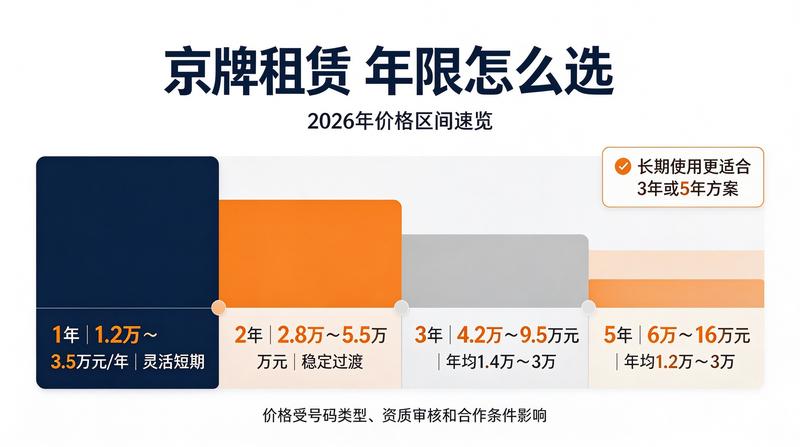 企业服务